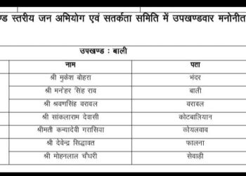 बाली में उपखण्ड स्तरीय जन अभियोग एवं सतर्कता समिति घोषित