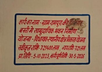 रामपुरा-सामुदायिक भवन की नाम पट्टिका से छेड़छाड़, असामाजिक तत्वों के खिलाफ मुकदमा दर्ज