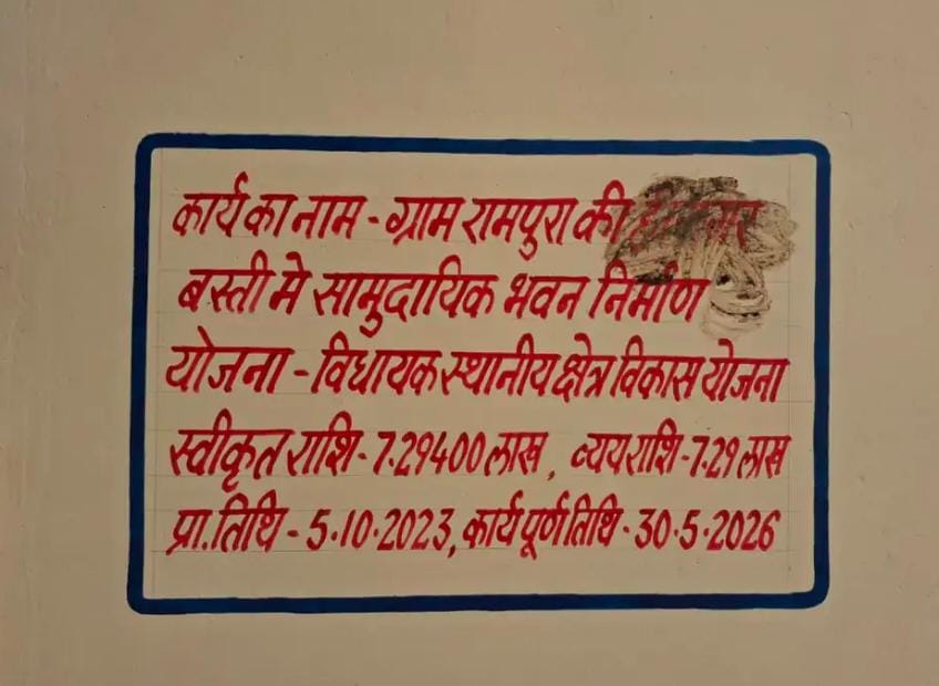 रामपुरा-सामुदायिक भवन की नाम पट्टिका से छेड़छाड़, असामाजिक तत्वों के खिलाफ मुकदमा दर्ज
